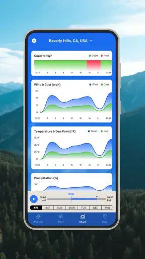 UAV Forecast Drone Weather Map screenshot