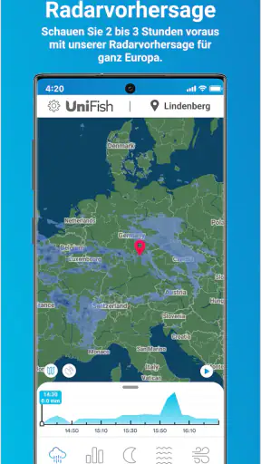 UniFishPro Weather screenshot