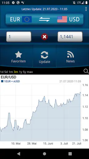 Währungsrechner Easy Currency+ screenshot