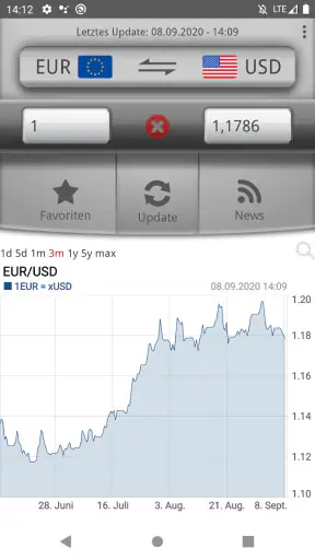 Währungsrechner Easy Currency+ screenshot