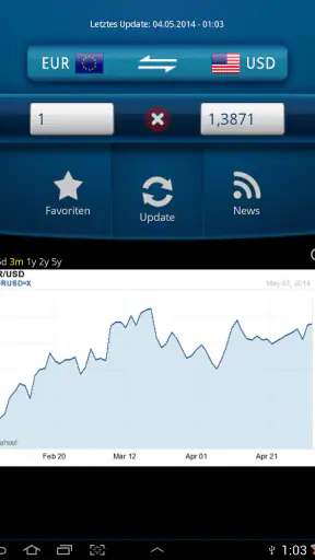 Währungsrechner Easy Currency+ screenshot
