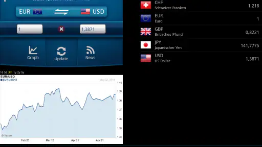 Währungsrechner Easy Currency+ screenshot