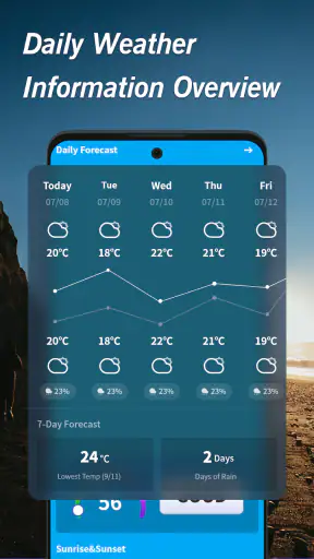 Warmes Wetter screenshot