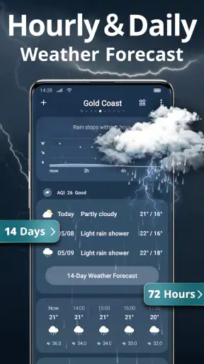 Wetter screenshot