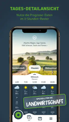 Wetter | Maschinenring screenshot