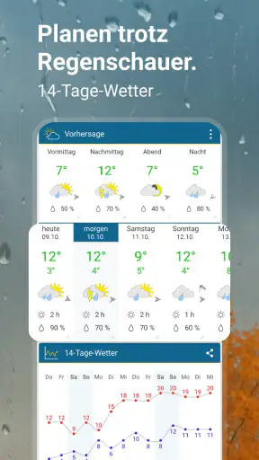 Wetter Online - RegenRadar screenshot