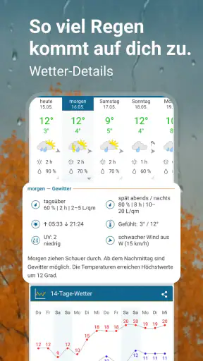 Wetter Online - RegenRadar screenshot