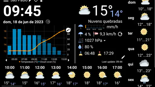 WhatWeather - Wetterstation screenshot