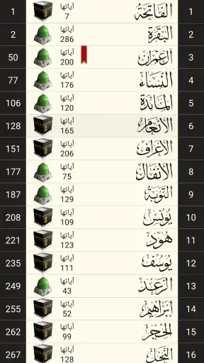القرآن الكريم مع تفسير ومعاني  screenshot