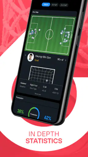 365Scores: Live Sports Scores screenshot