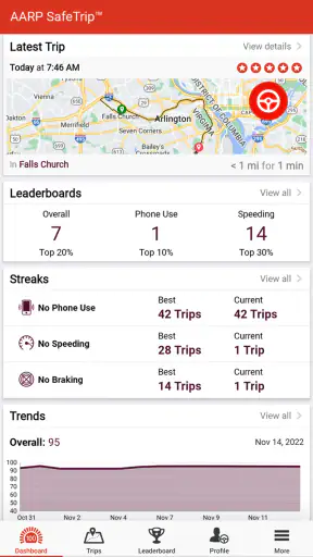 AARP SafeTrip™ screenshot