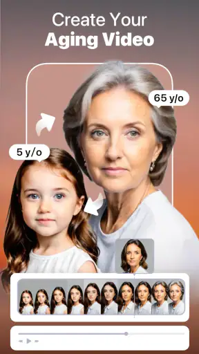 AI Photo Generator, Enhancer screenshot