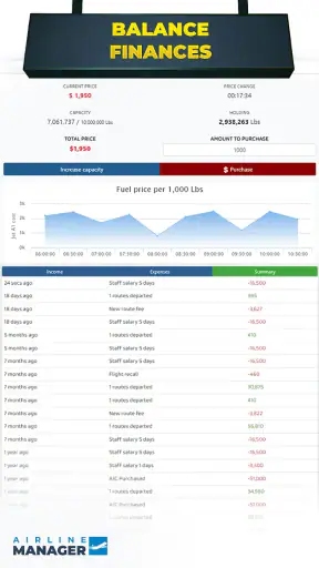 Airline Manager - 2025 screenshot