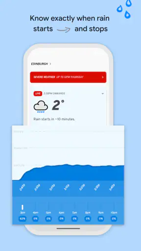 Appy Weather screenshot