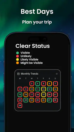 AuroraMe: Forecast & Alerts screenshot