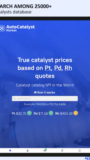 Auto Catalyst Market app screenshot
