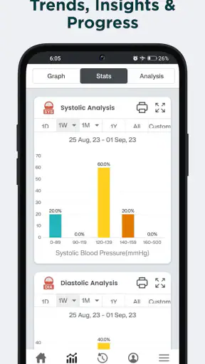 Blood Pressure App - SmartBP screenshot