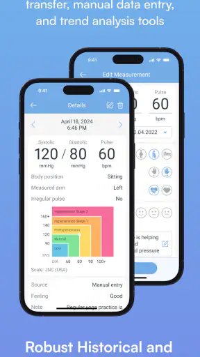 Blood Pressure Diary by MedM screenshot