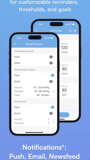 Blood Pressure Diary by MedM screenshot