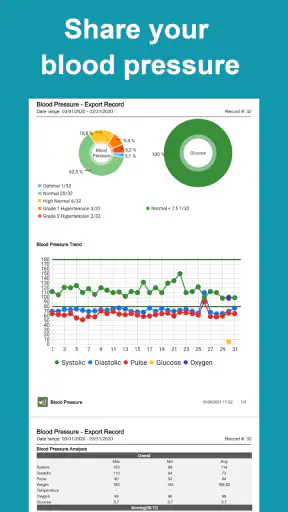 Blood Pressure Tracker screenshot
