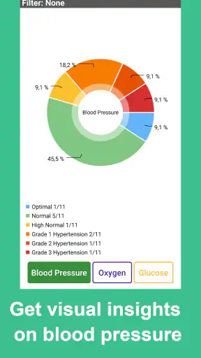 Blood Pressure Tracker screenshot