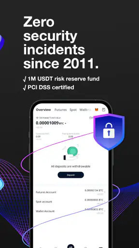 BTCC - Trade Bitcoin & Crypto screenshot
