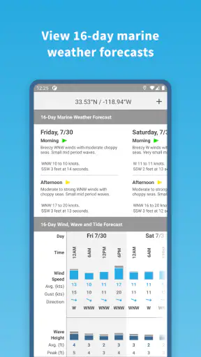 Buoyweather - Marine Weather screenshot