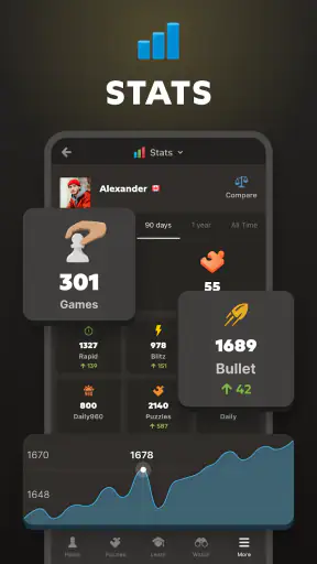 Chess - Play and Learn Online screenshot