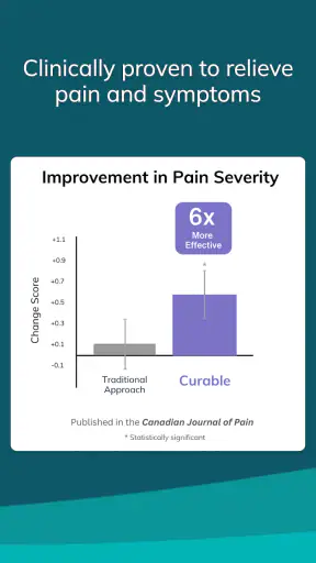 Curable: Chronic Pain Relief screenshot