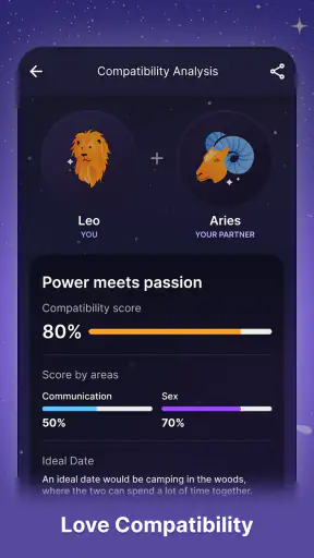 Daily Horoscope Launcher screenshot