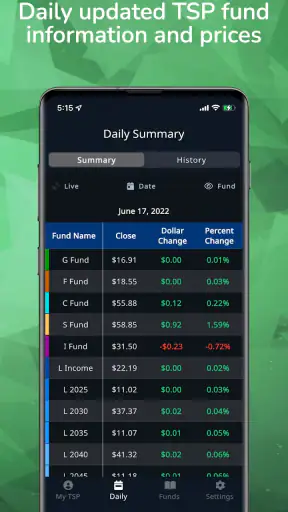 Daily TSP screenshot