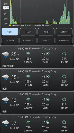 Dark Sky Tech & Radar Forecast screenshot
