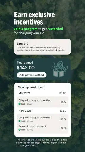ev.energy: Home EV Charging screenshot