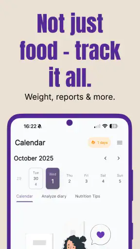 FoodLog: IBS & FODMAP Tracker screenshot
