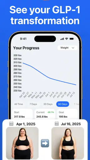 GLP-1 Tracker: Pep screenshot