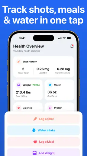 GLP-1 Tracker: Pep screenshot