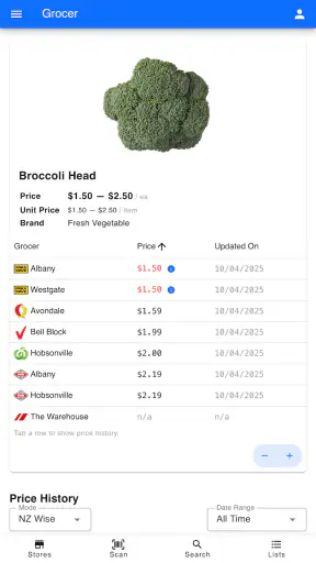 Grocer screenshot
