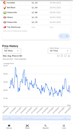 Grocer screenshot