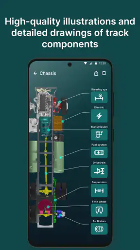 Help My Truck screenshot
