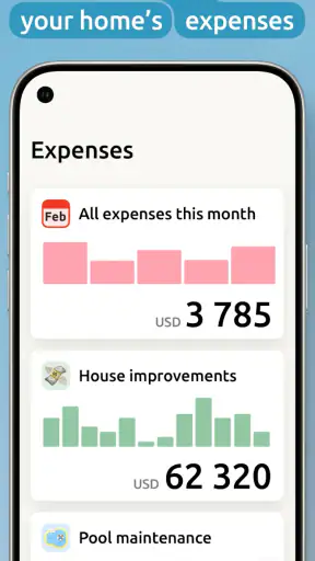 Homer: The Home Management App screenshot