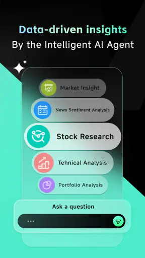 Intellectia: AI Trading Signal screenshot