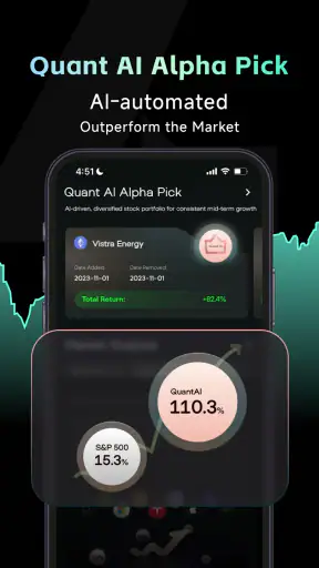 Intellectia: AI Trading Signal screenshot