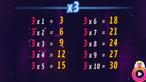 Kahoot! Multiplication Games screenshot