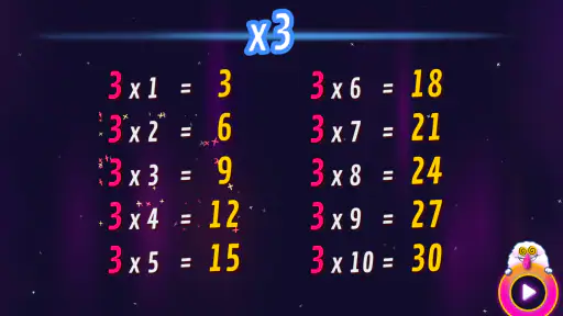 Kahoot! Multiplication Games screenshot