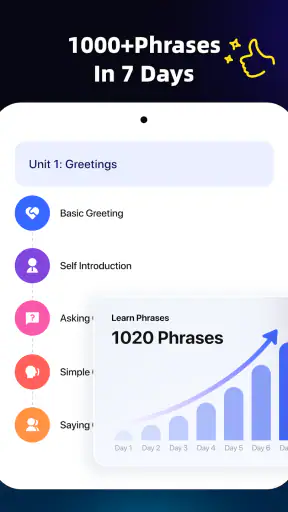 LangLearn: Language learning screenshot