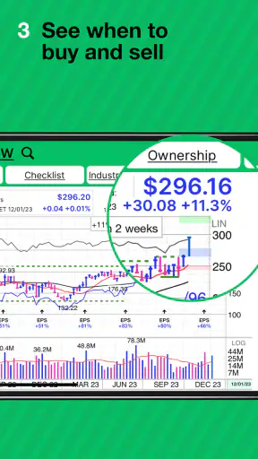 MarketSurge screenshot