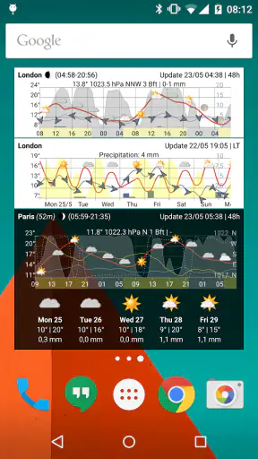 Meteogram - Donate screenshot