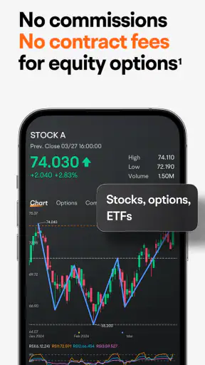moomoo: Investing & Trading screenshot
