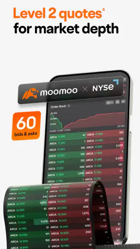 moomoo: Investing & Trading screenshot