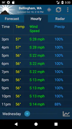 NOAA Weather Unofficial screenshot